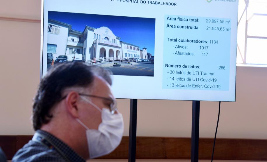 Complexo Hospitalar do Trabalhador é referência de atendimento durante a pandemia