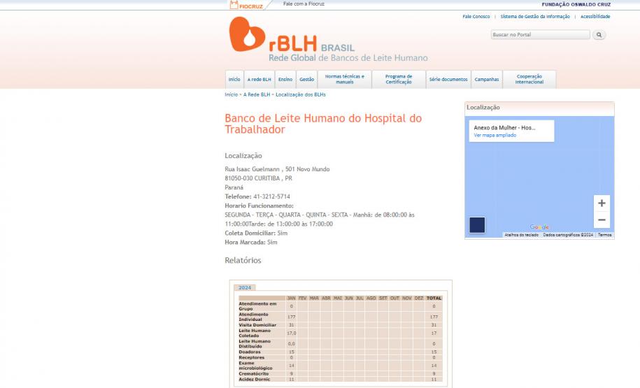 Banco de Leite Humano