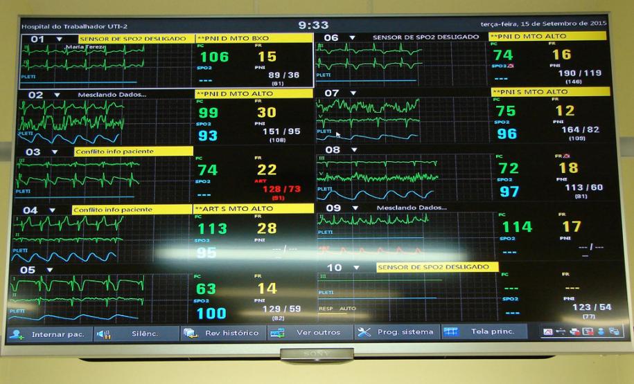 Monitoramento disponível em três telas, instaladas em locais estratégicos Monitoramento disponível em três telas, instaladas em locais estratégicos